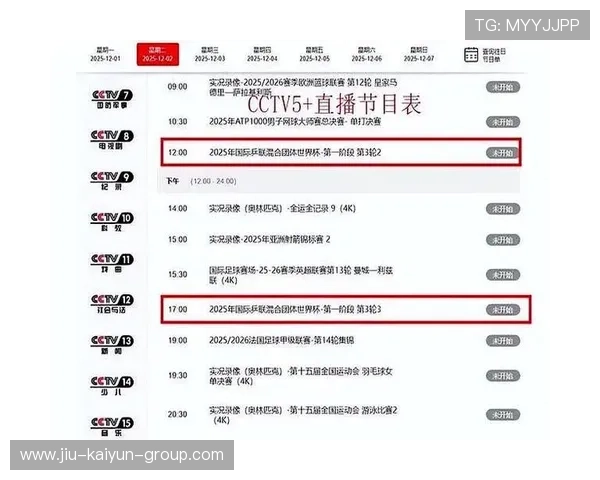 世界杯的节奏从这里变快